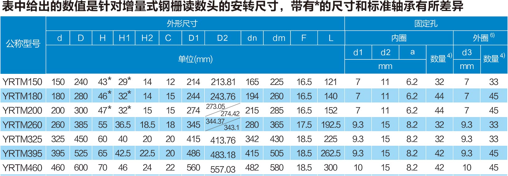尺寸1.jpg 尺寸1.jpg