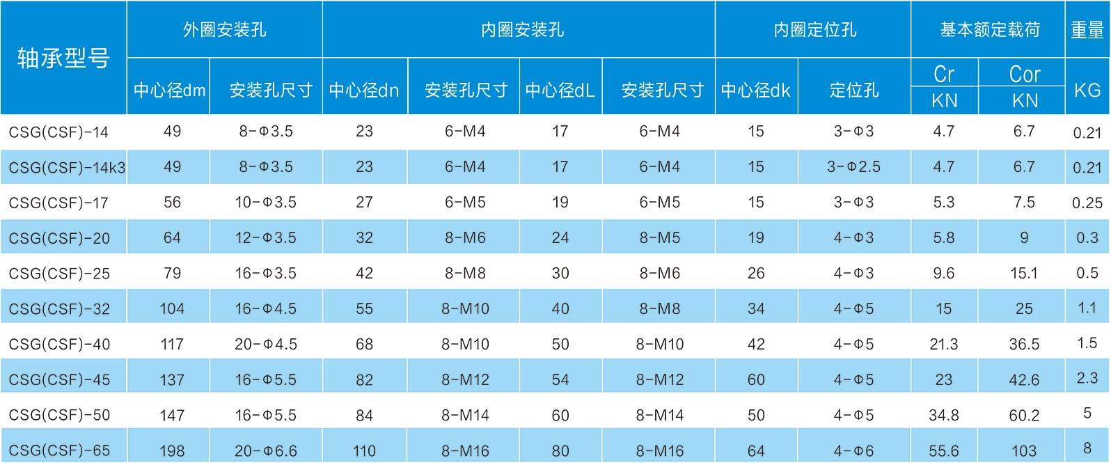 尺寸2.jpg 尺寸2.jpg